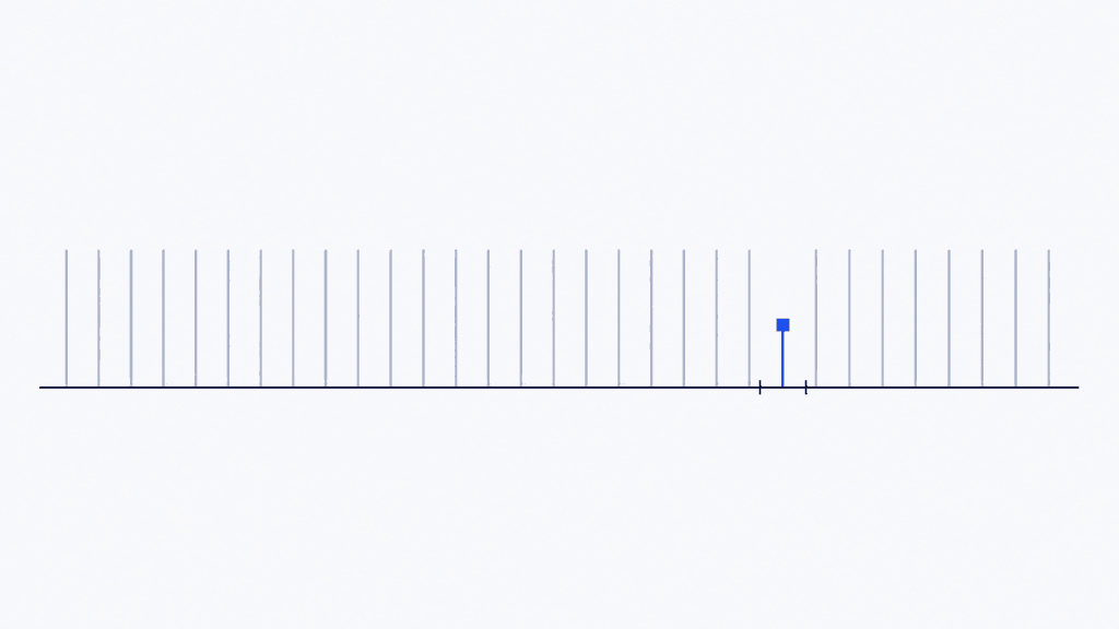 Analytics departure plate