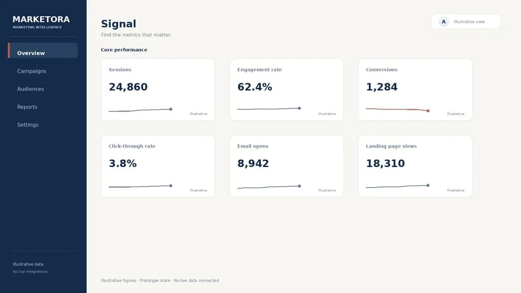 Think 01 signal